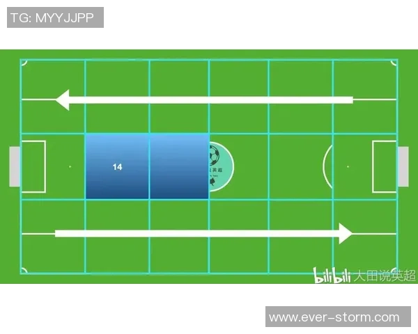 深圳篮球队边路渗透战术解析与实战应用探讨