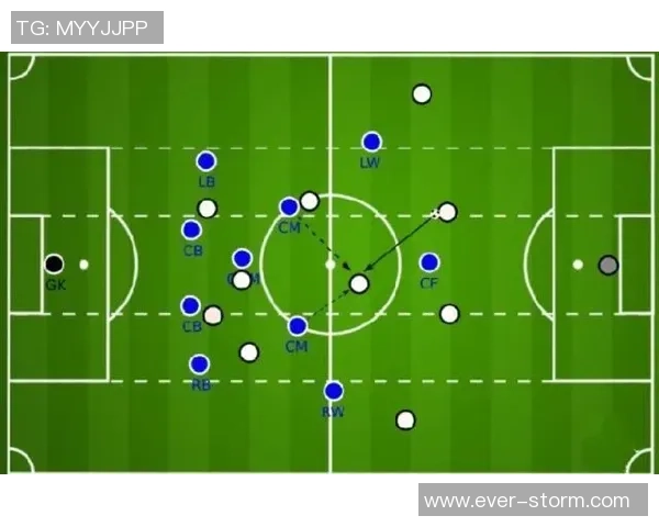 深入分析成都篮球队包夹战术的运用与效果探讨 深入分析成都篮球队包夹战术的运用与效果探讨