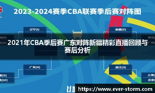 2021年CBA季后赛广东对阵新疆精彩直播回顾与赛后分析