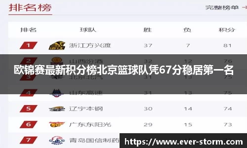 竞技宝官网网站