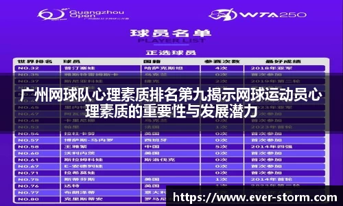 广州网球队心理素质排名第九揭示网球运动员心理素质的重要性与发展潜力