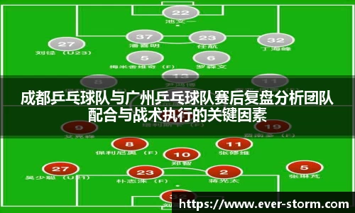 成都乒乓球队与广州乒乓球队赛后复盘分析团队配合与战术执行的关键因素