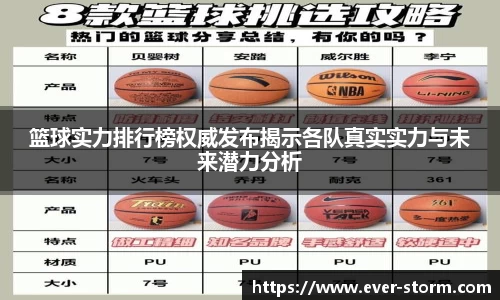 篮球实力排行榜权威发布揭示各队真实实力与未来潜力分析