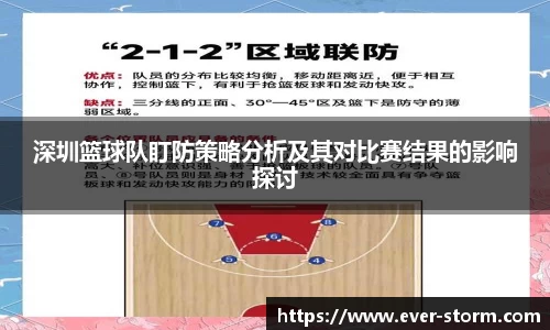 深圳篮球队盯防策略分析及其对比赛结果的影响探讨